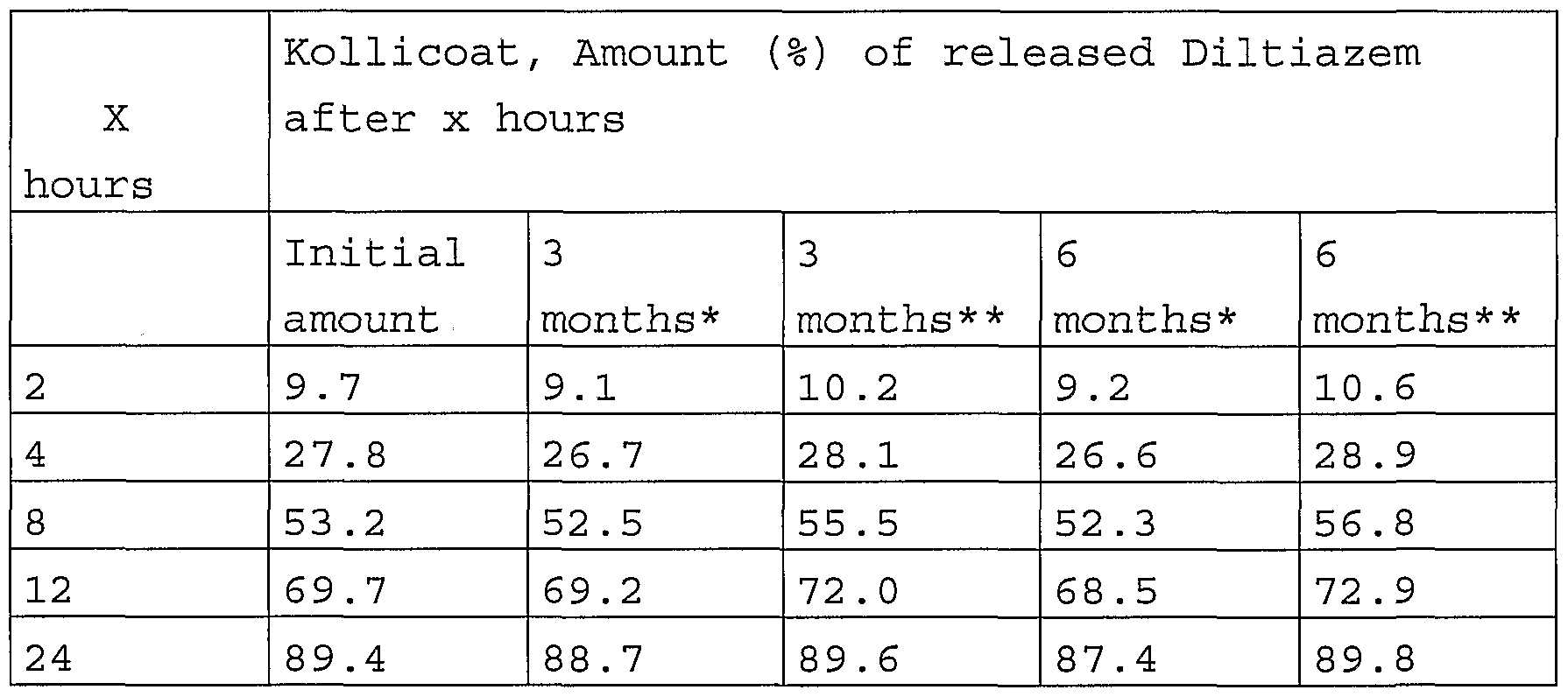 Figure imgf000014_0003