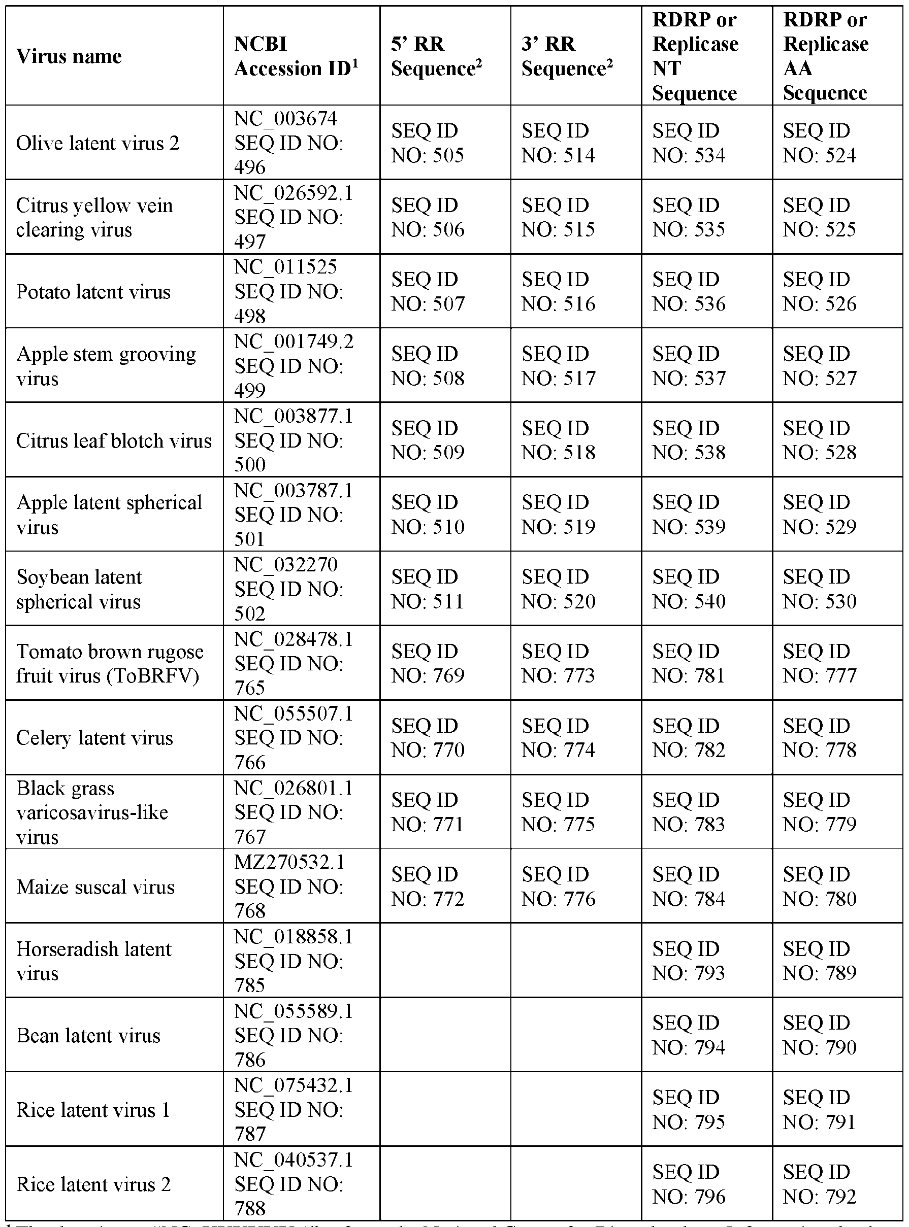 Figure imgf000095_0001