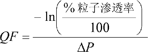 Figure BDA0000137753540000181