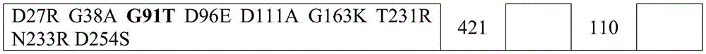 Figure BDA0003680880260000951