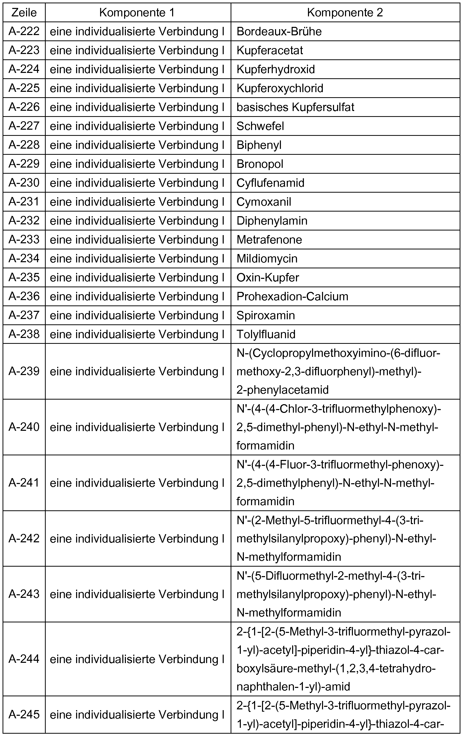 Figure imgf000053_0001