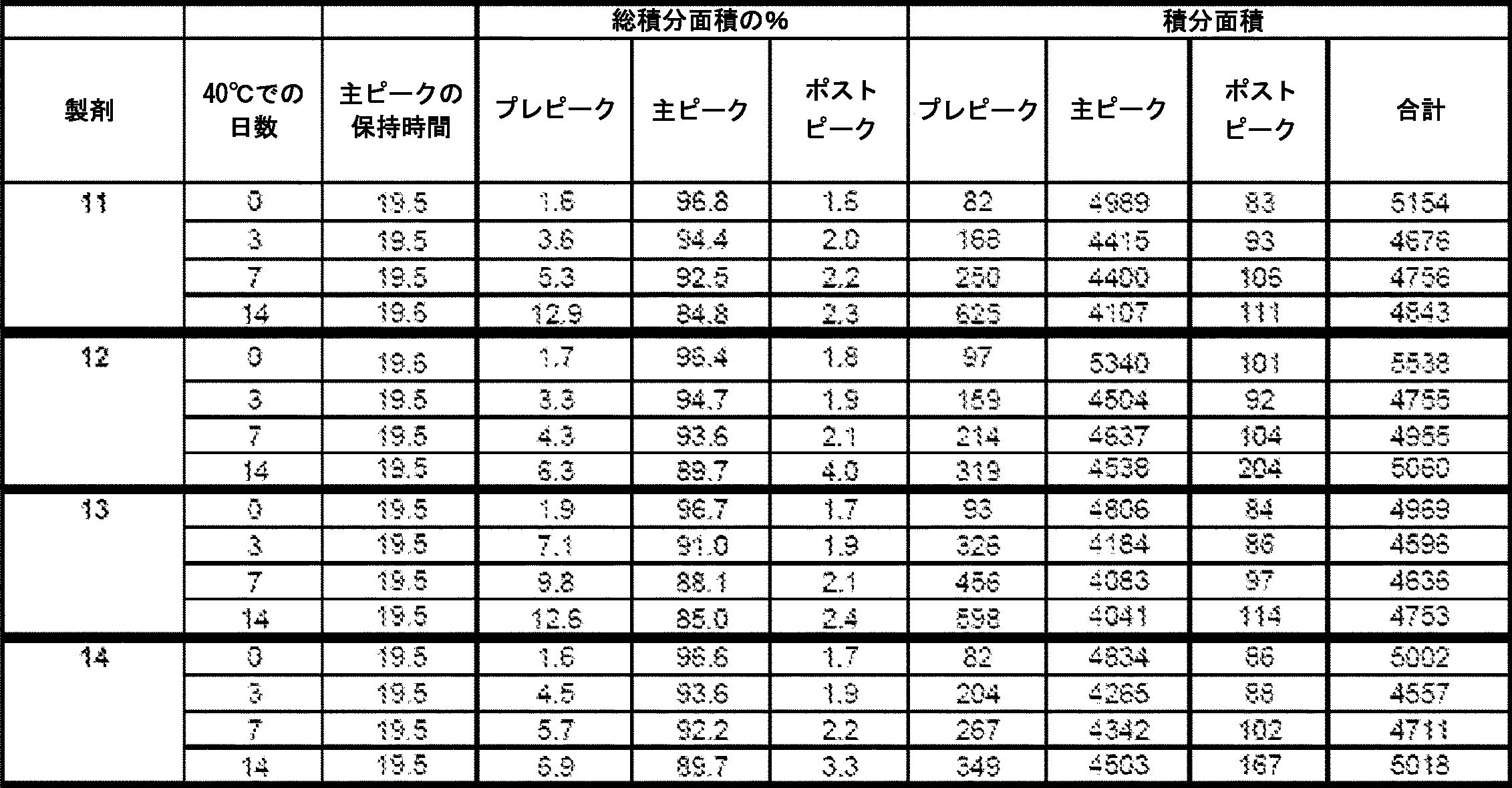 Figure 0007514834000062