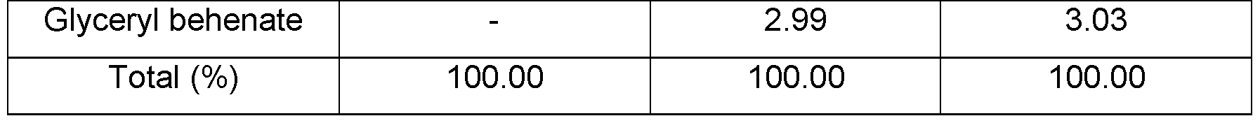 Figure imgf000072_0001