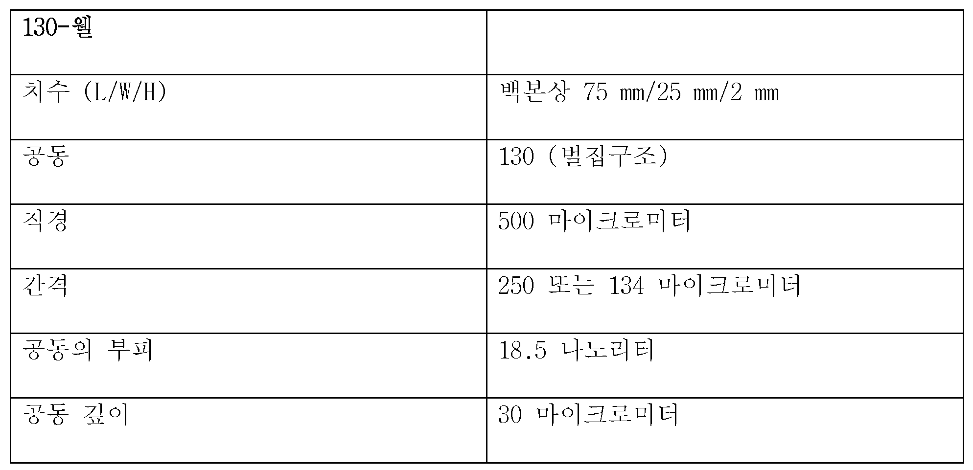 Figure 112020133311424-pct00007