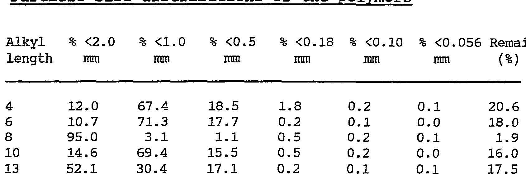 Figure imgf000020_0001
