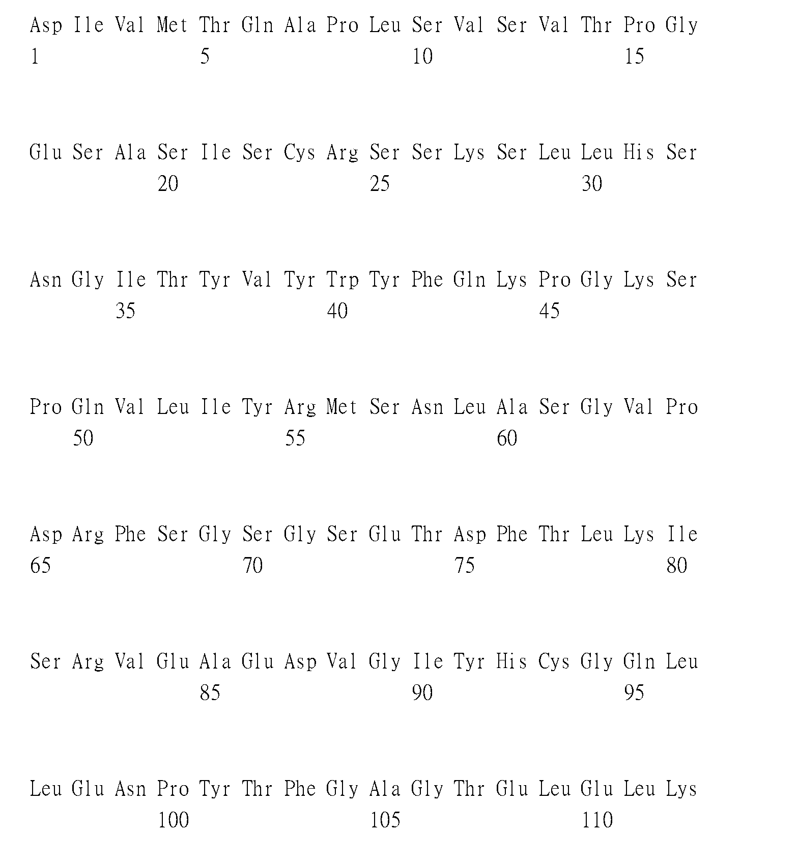 Figure 108104312-A0305-02-0220-20