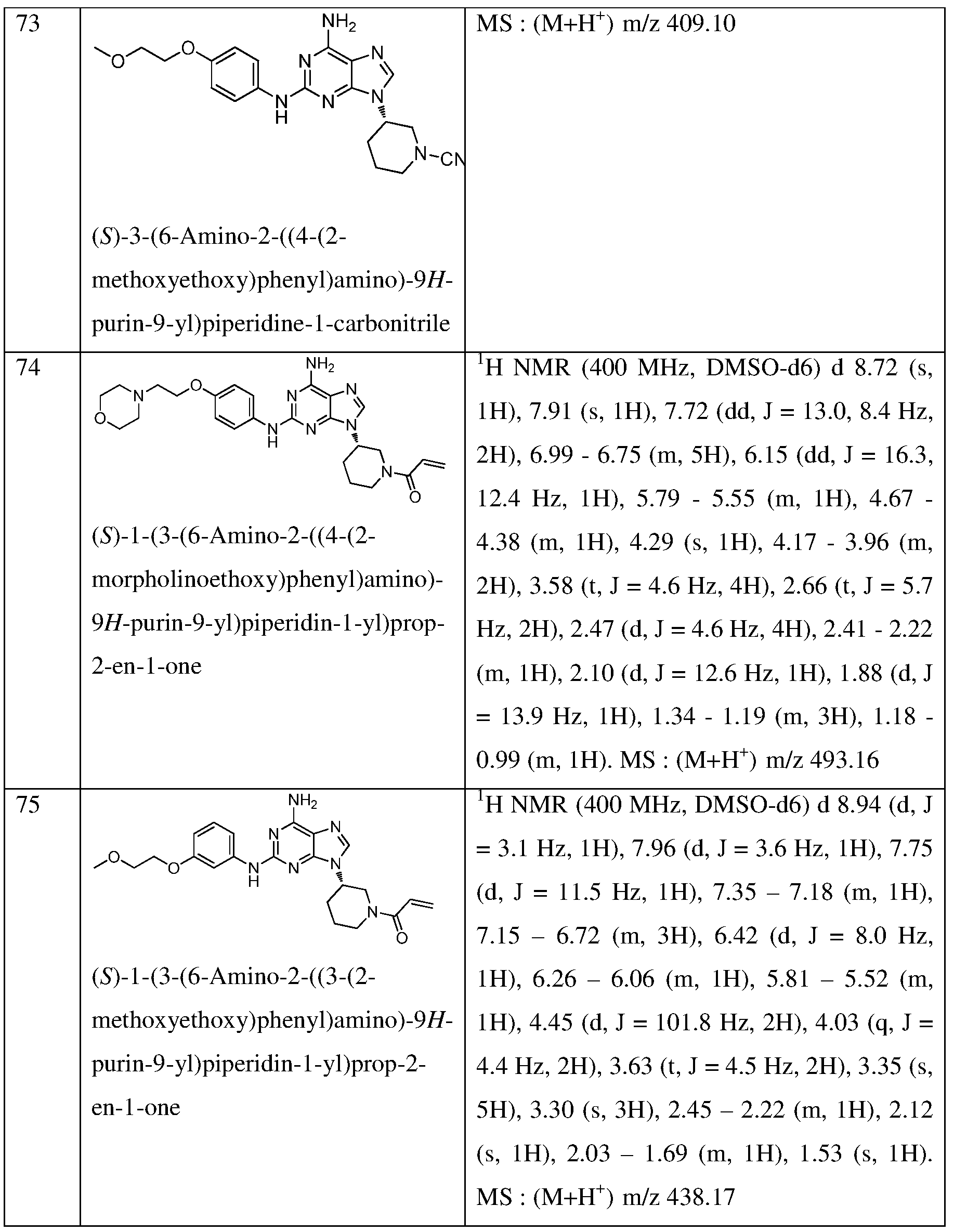 Figure imgf000201_0001