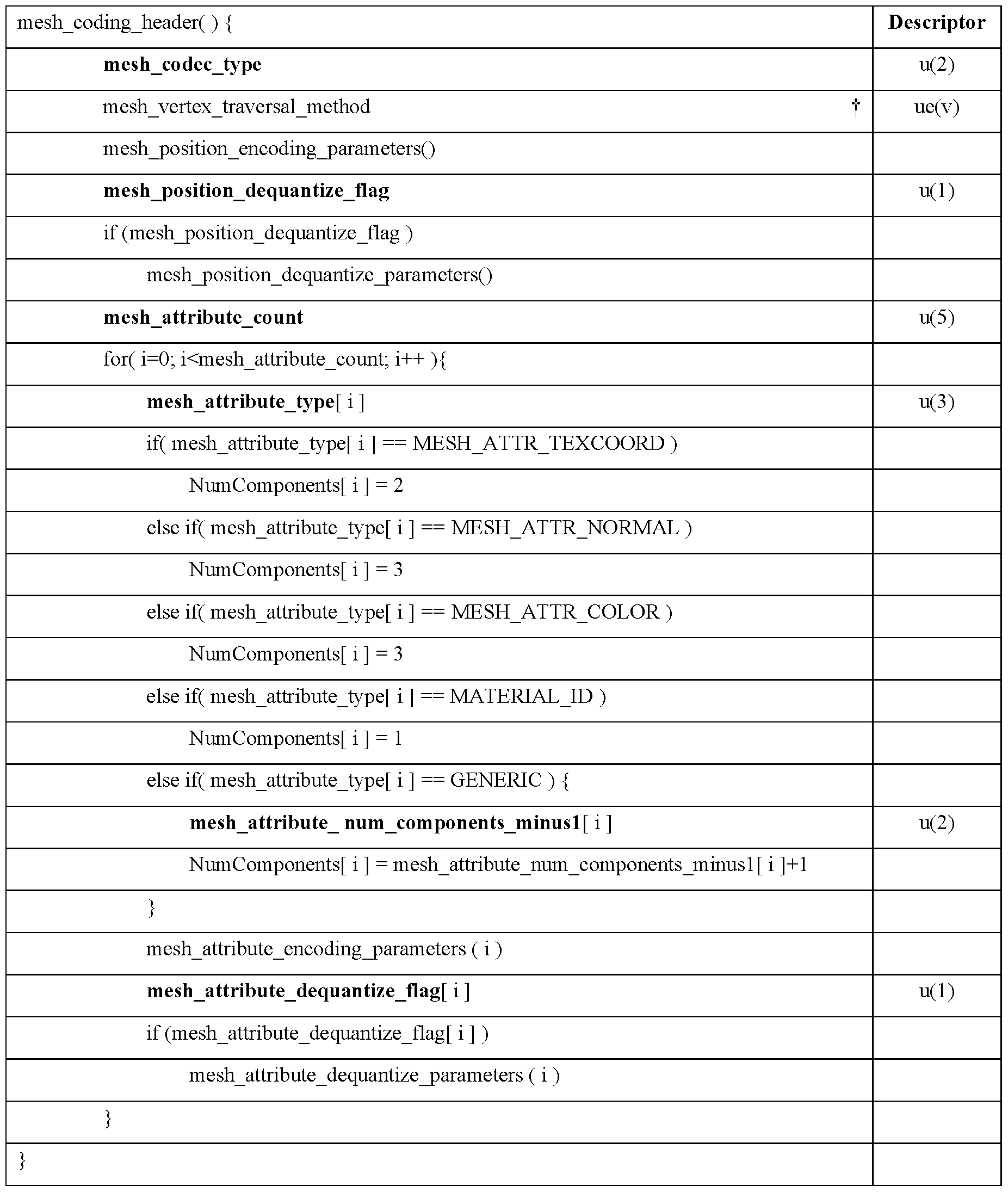 Figure imgf000016_0001
