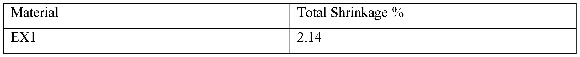 Figure imgf000029_0002