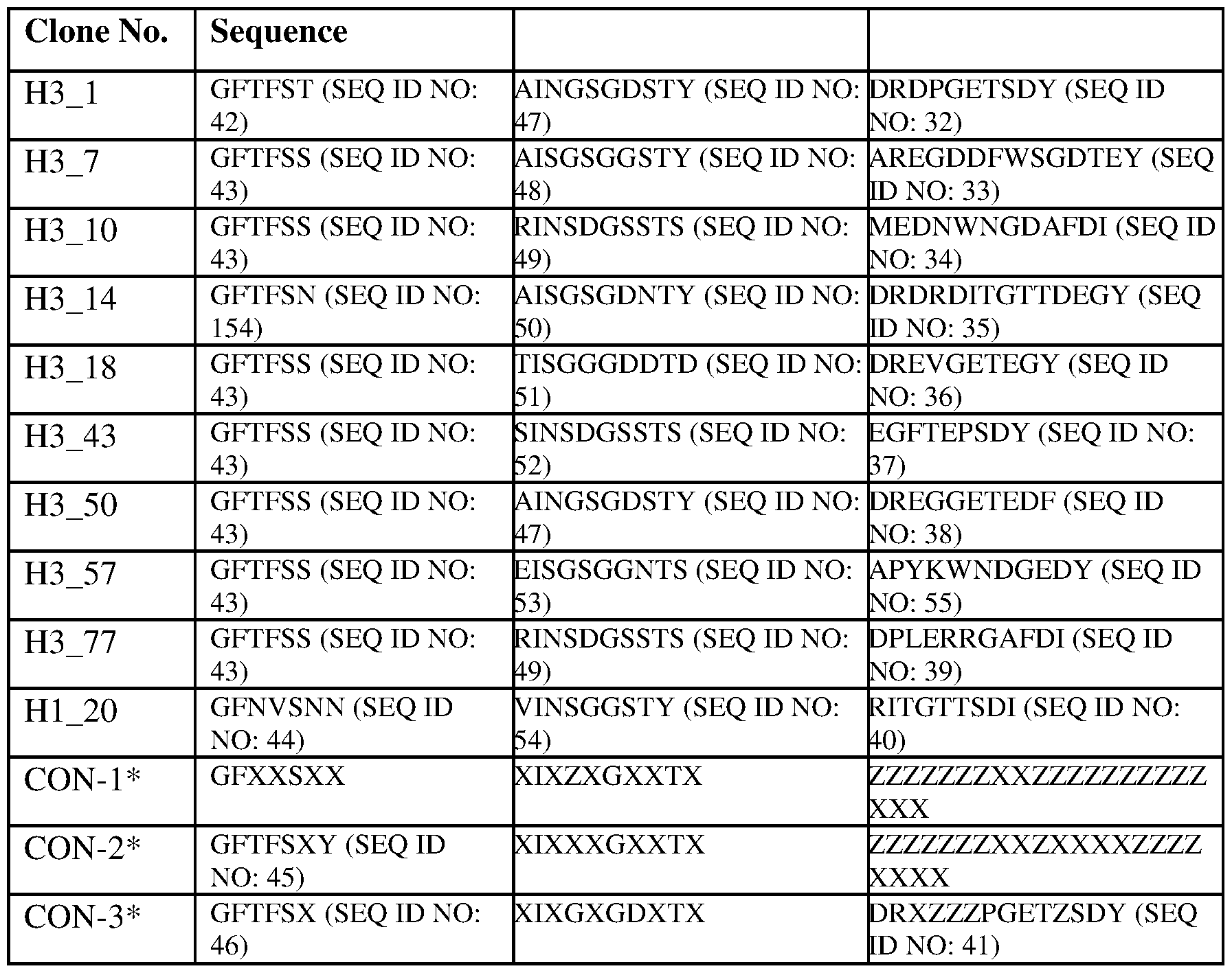 Figure imgf000034_0001