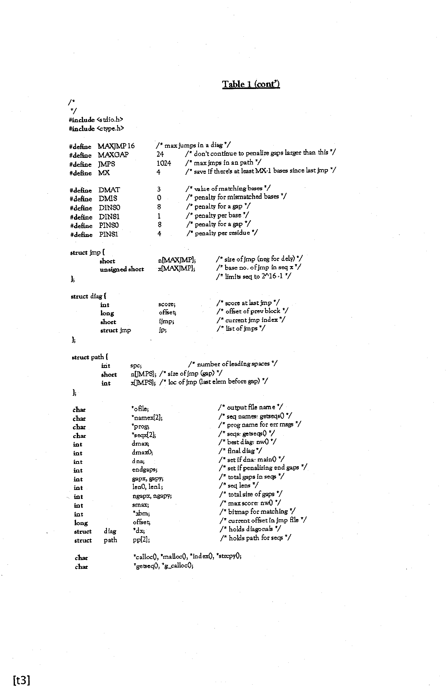 Figure US20030130483A1-20030710-P00002