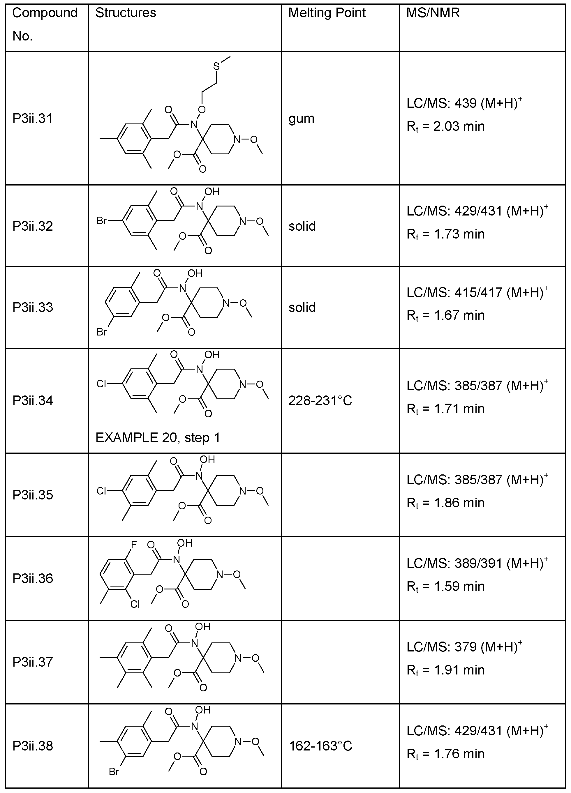 Figure imgf000181_0001