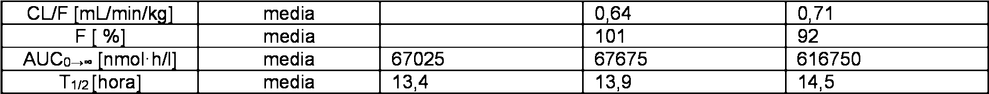 Figure imgf000024_0001