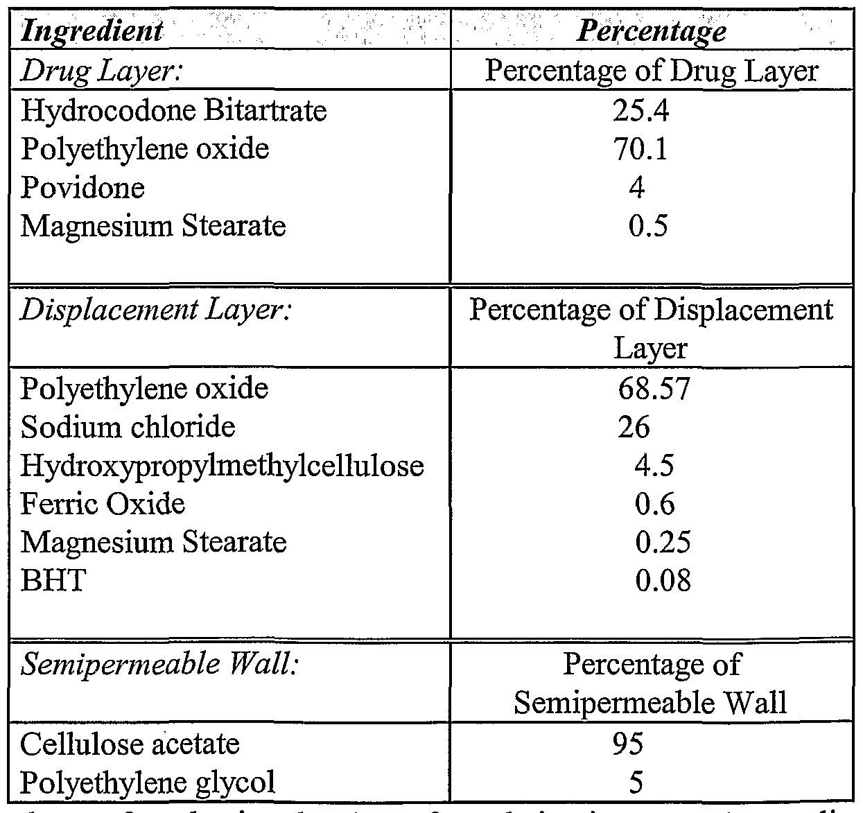 Figure imgf000033_0002