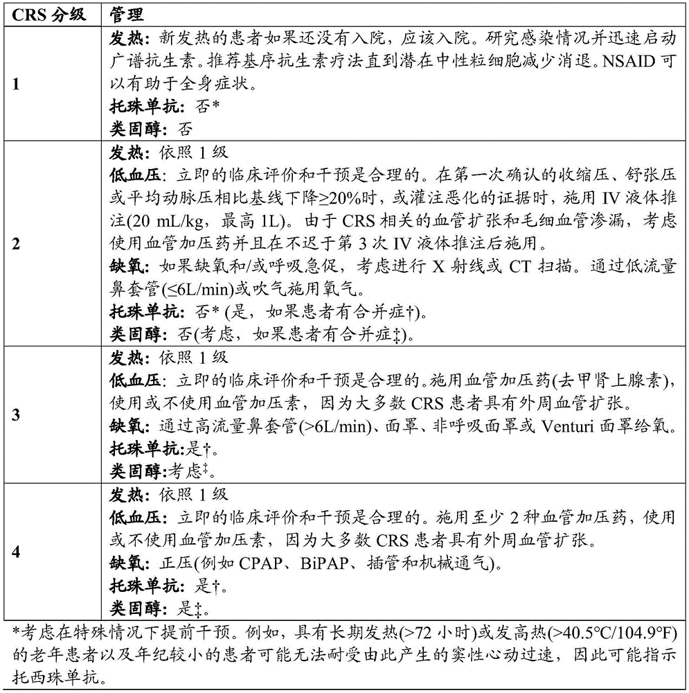 Figure BDA0004174131210000651