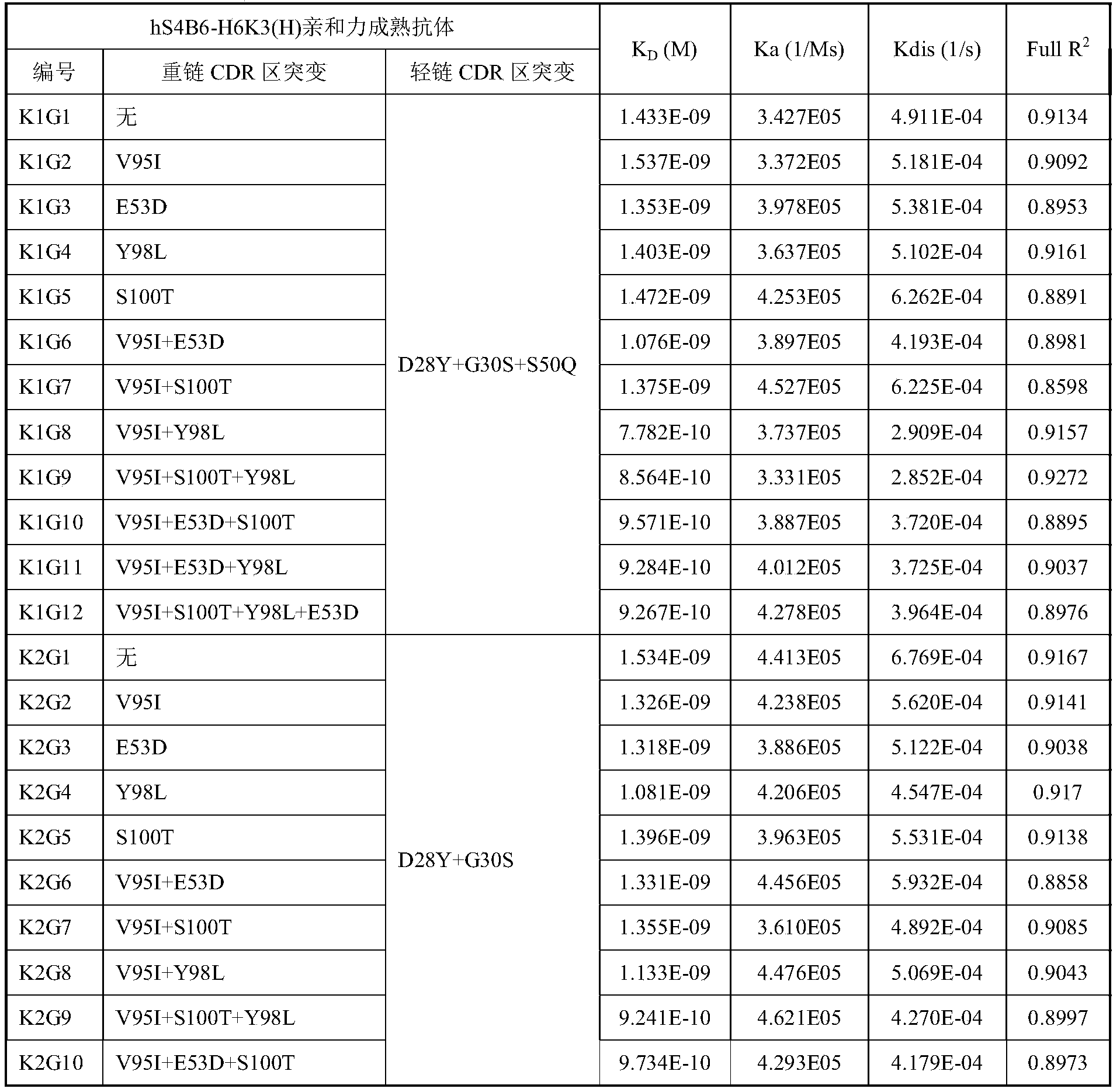 Figure PCTCN2022109997-appb-000014