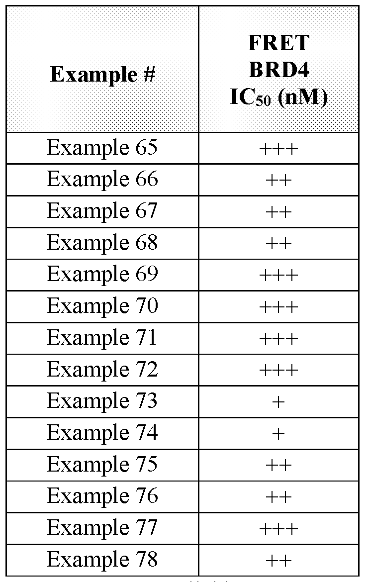Figure imgf000173_0001