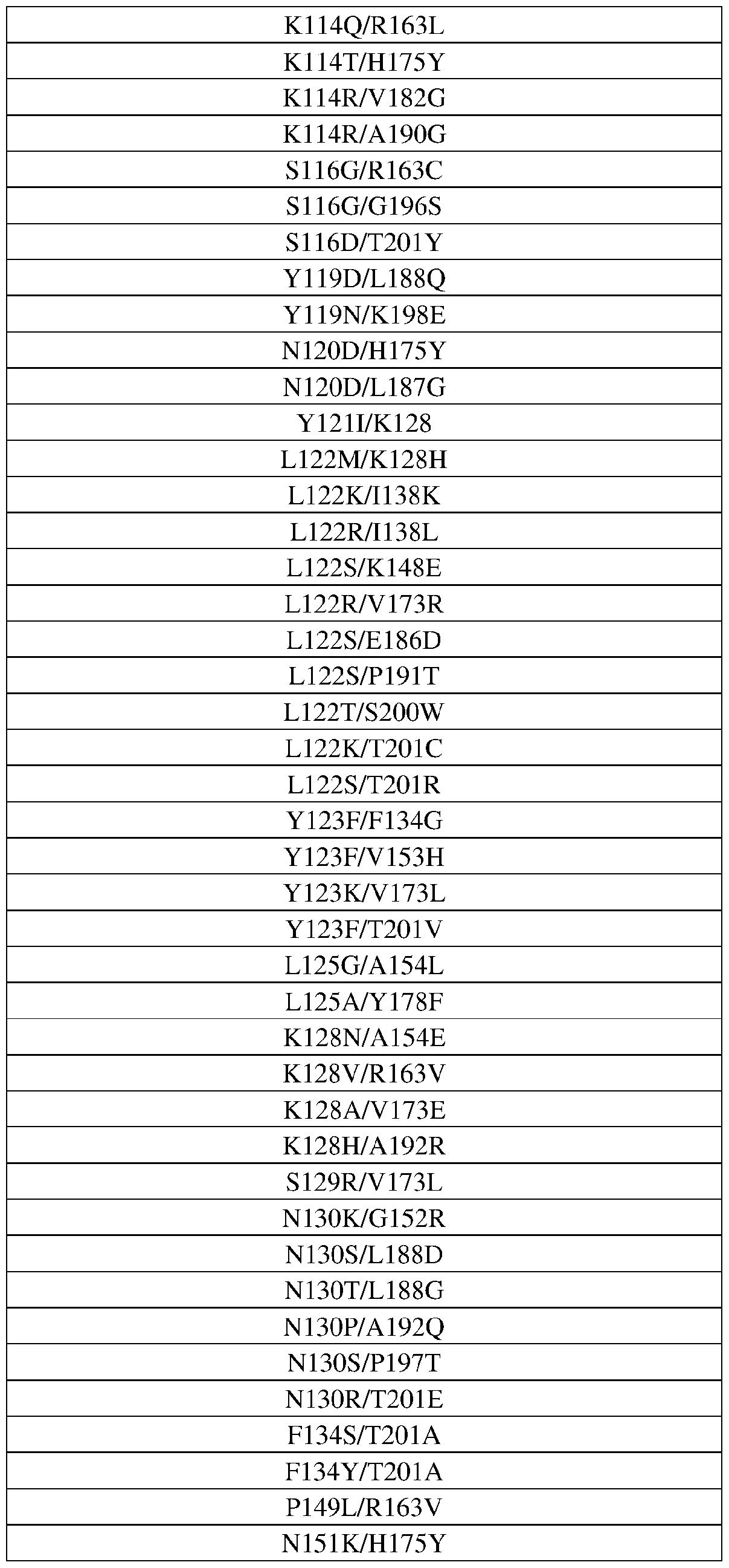 Figure imgf000069_0001