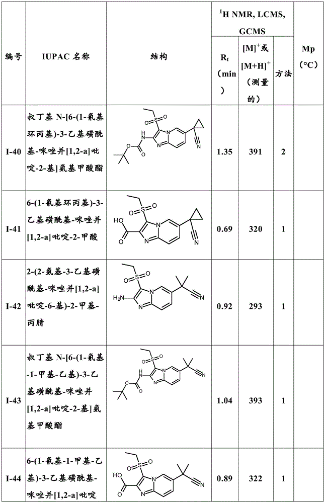 Figure BDA0004105356660001561
