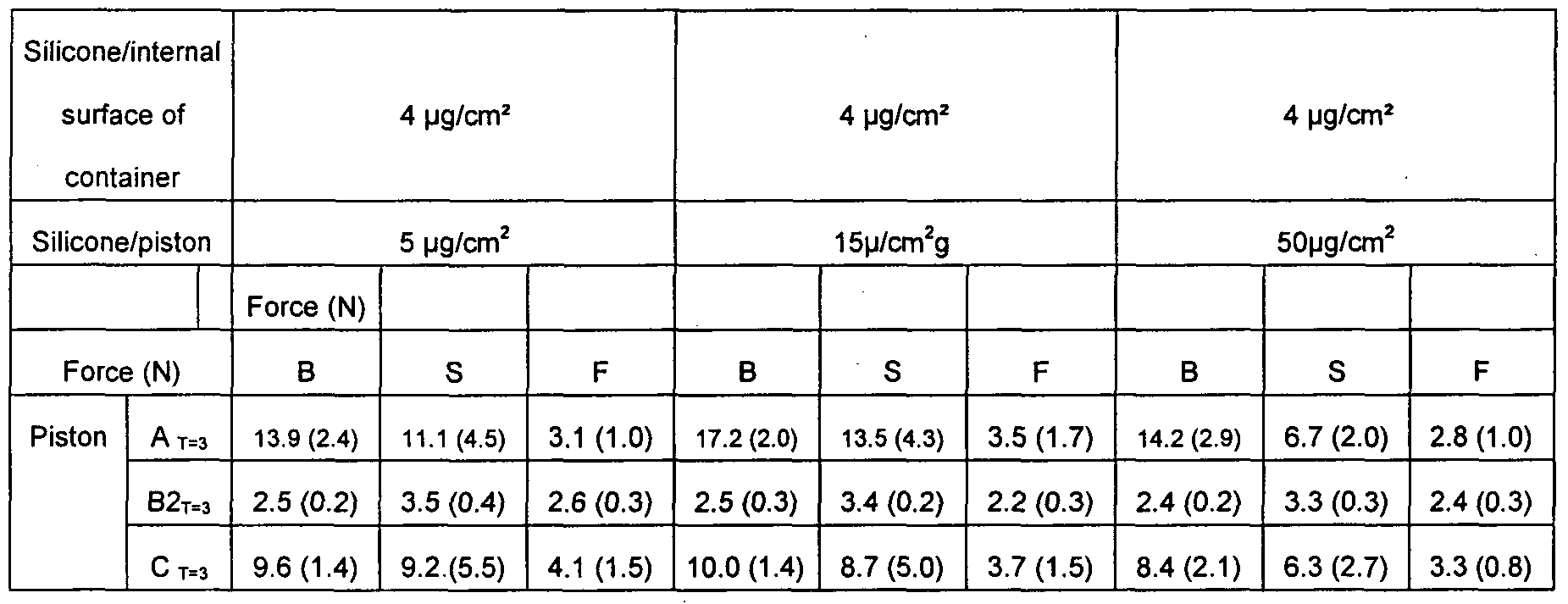 Figure imgf000021_0002