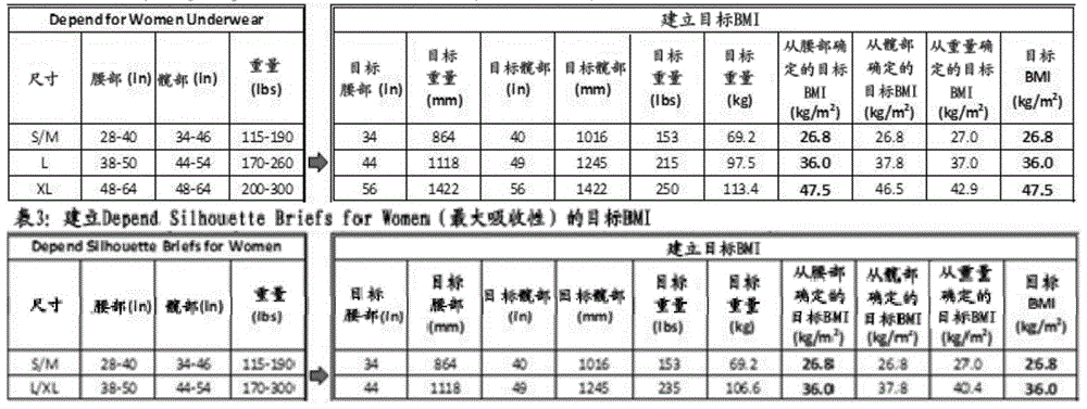 Figure BDA0001512383410000082