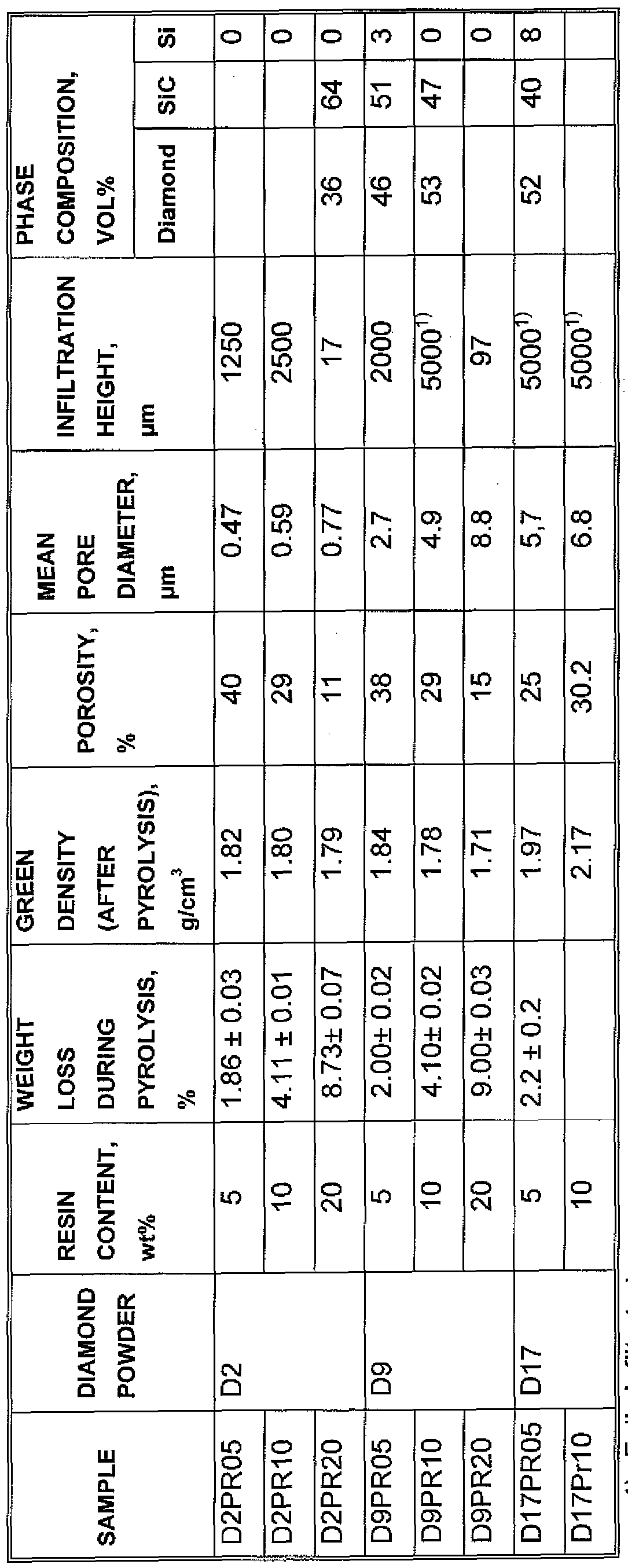 Figure imgf000030_0001
