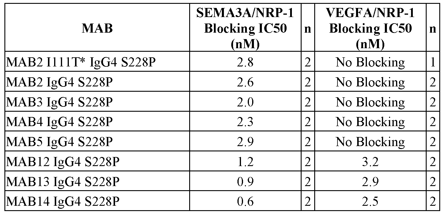 Figure imgf000067_0001