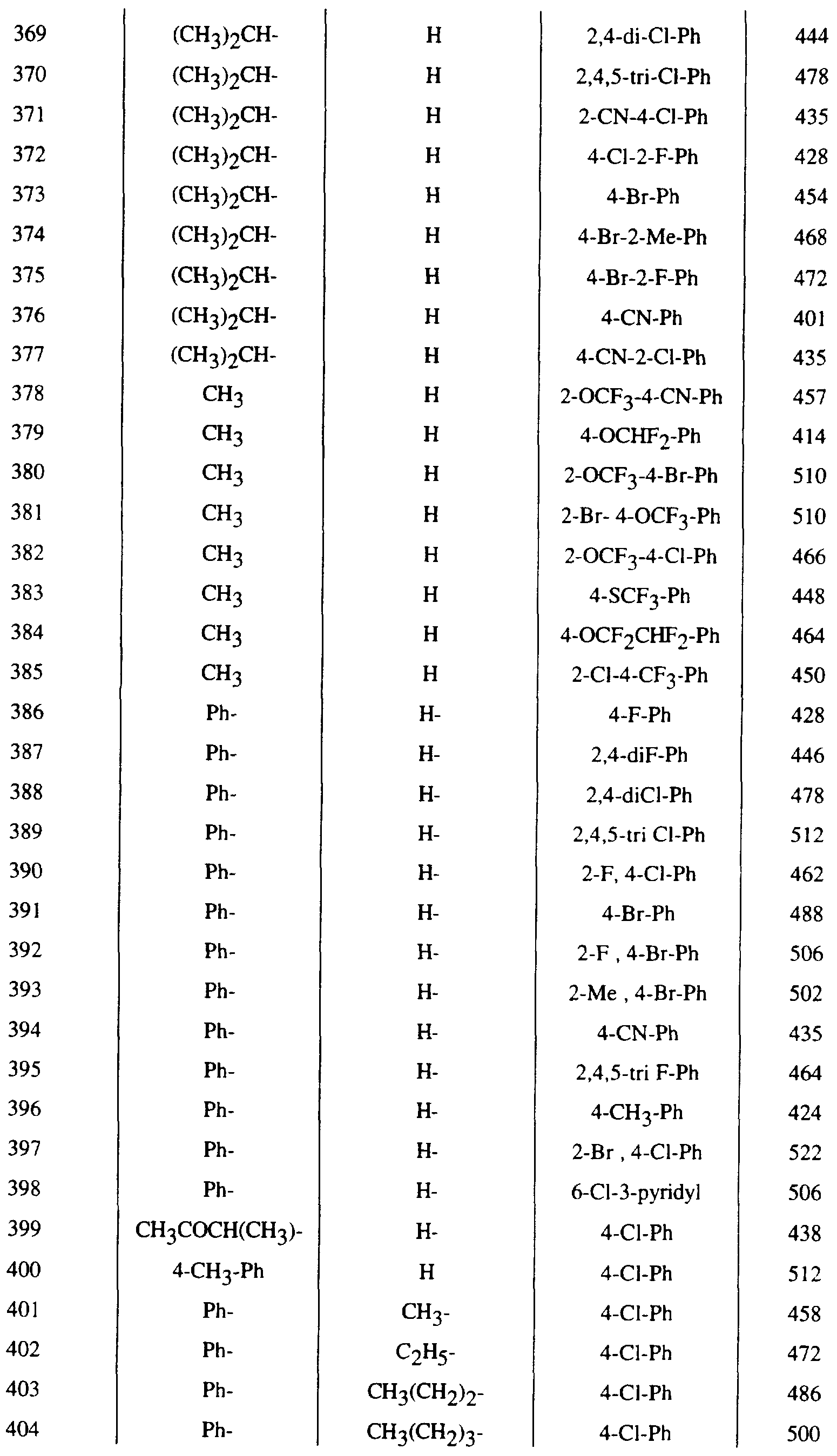 Figure imgf000032_0001