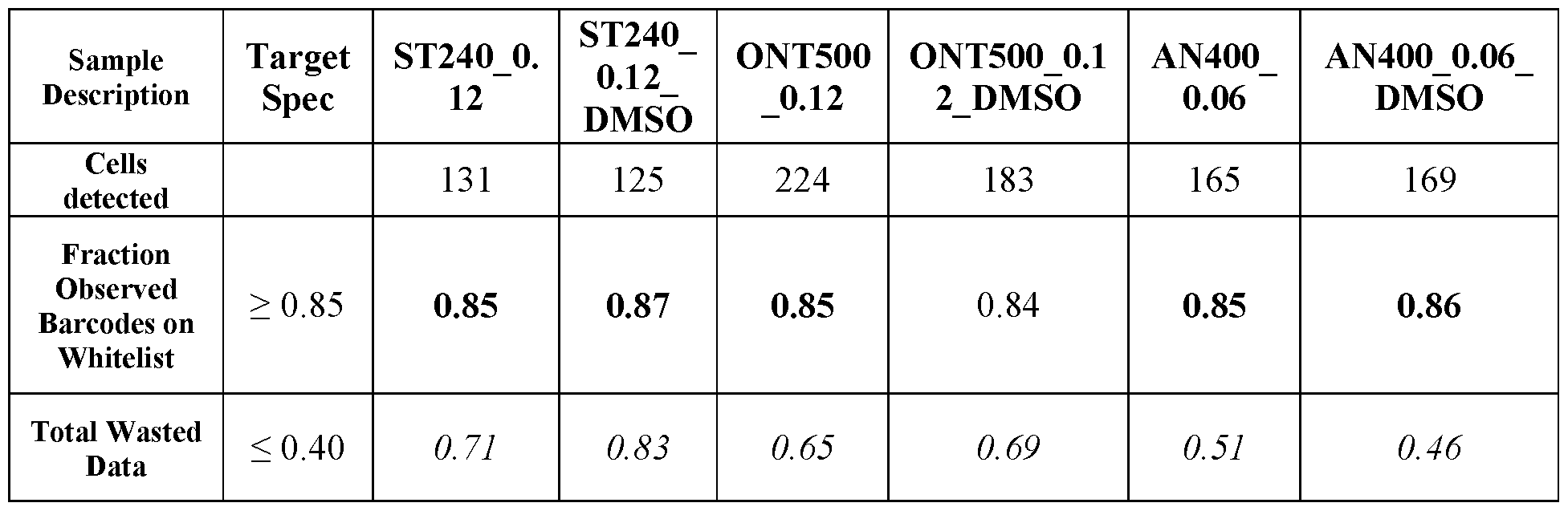 Figure imgf000087_0002