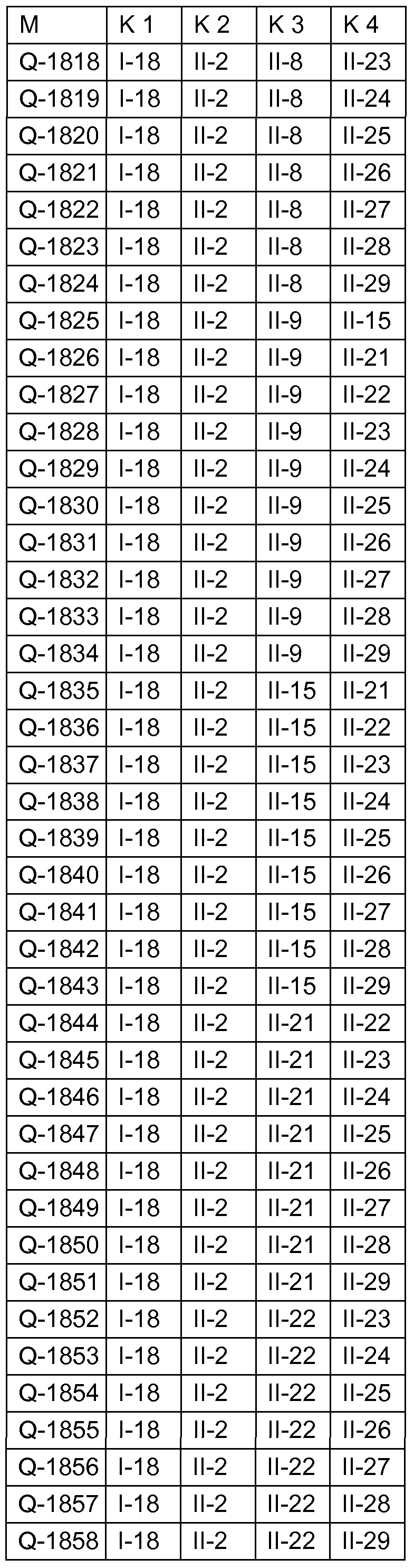 Figure imgf000161_0001