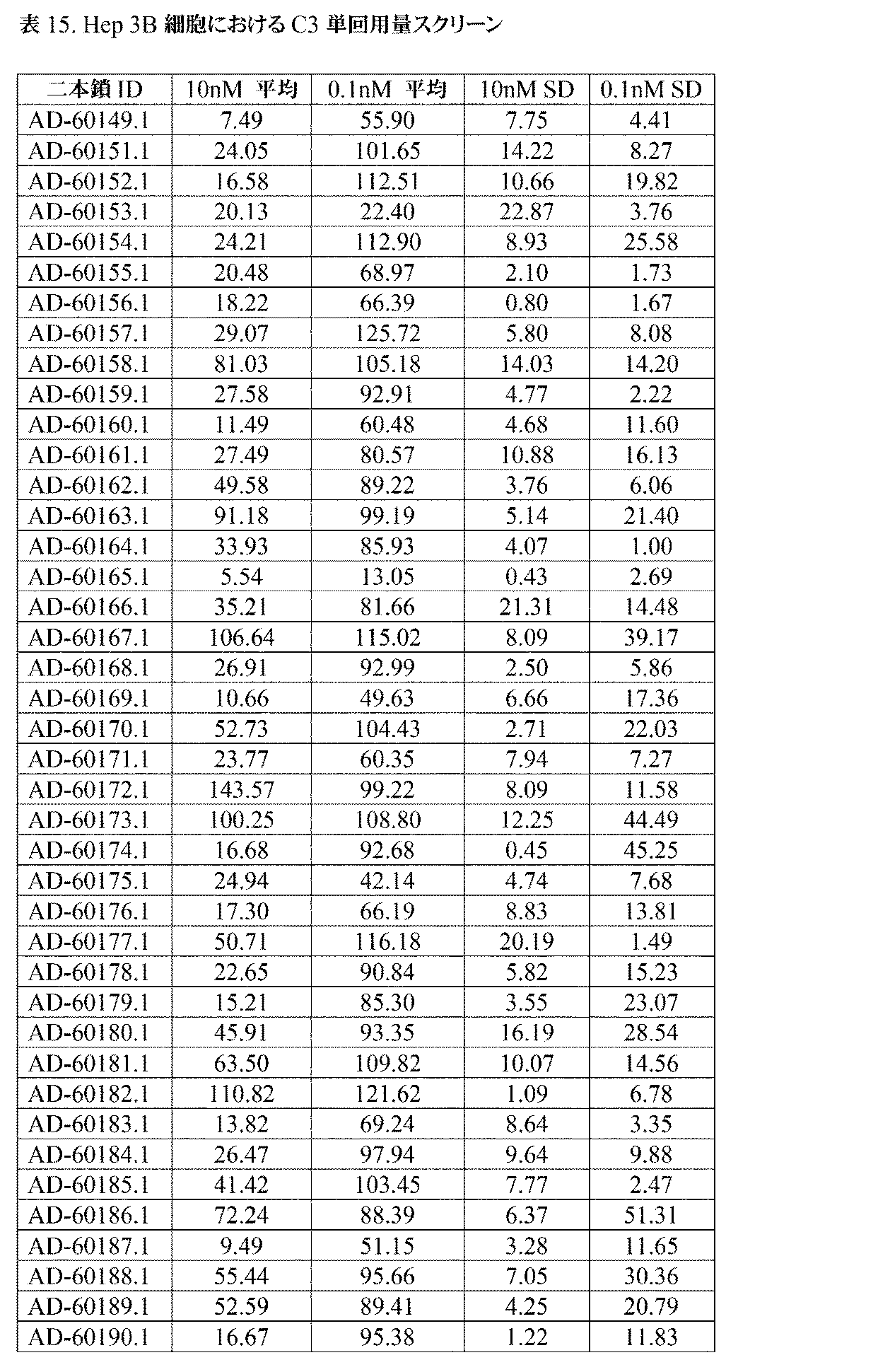 Figure 0007602507000047