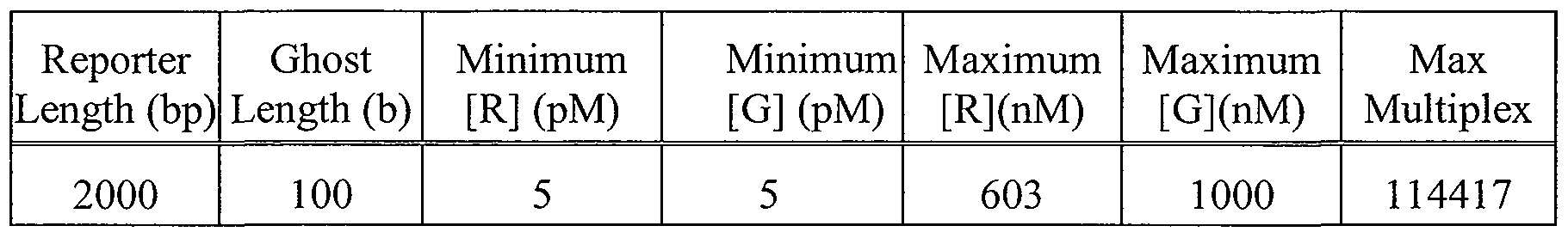 Figure imgf000143_0001