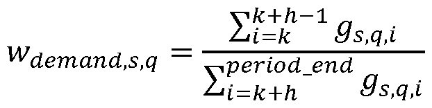 Figure imgf000054_0001