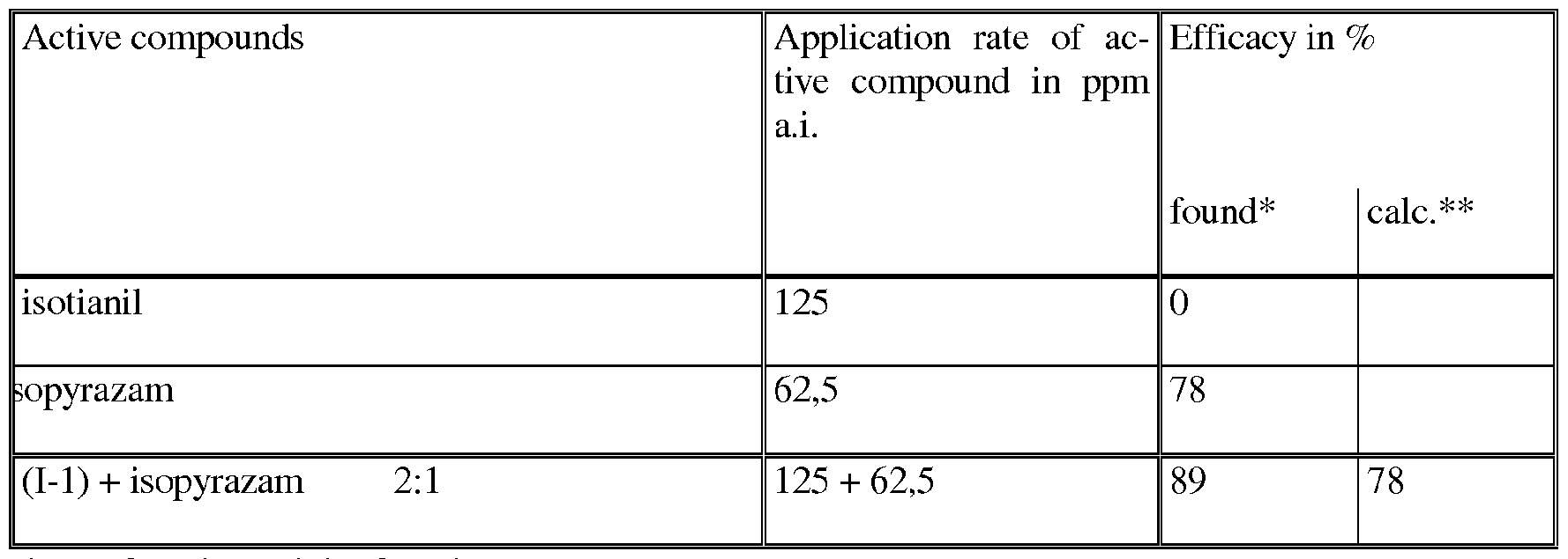 Figure imgf000057_0001