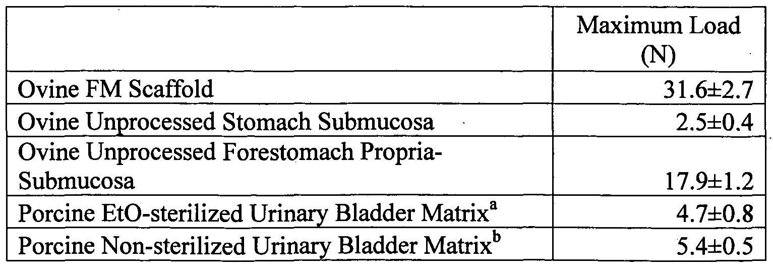 Figure imgf000061_0001