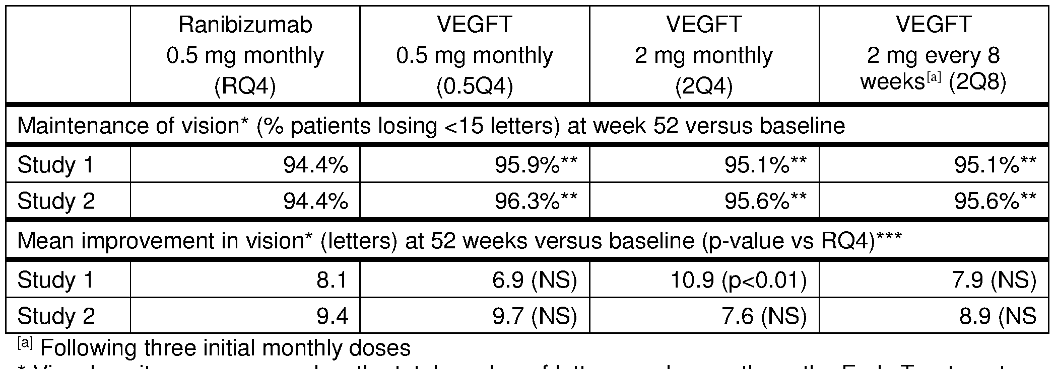 Figure imgf000032_0001
