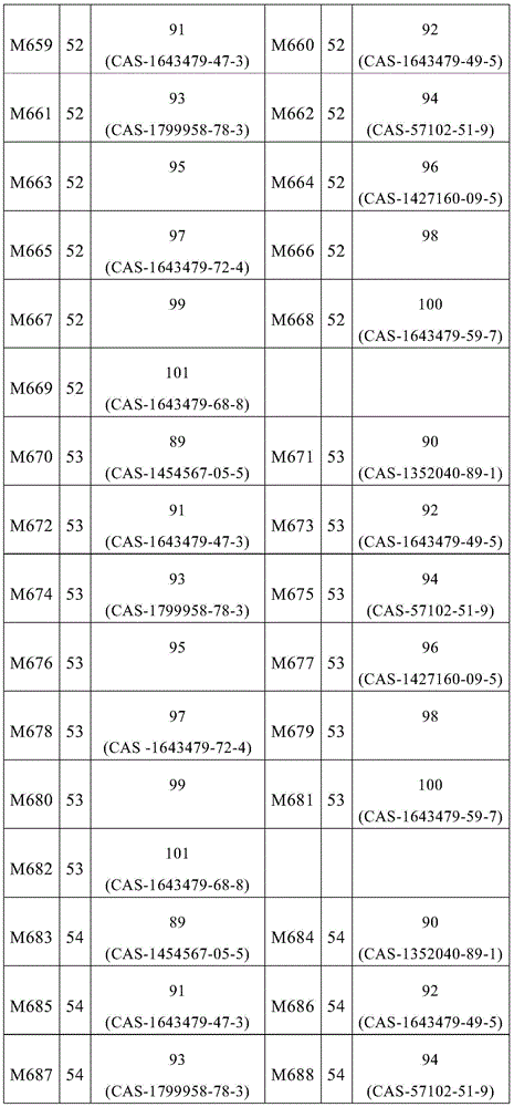 Figure BDA0002316421420001561
