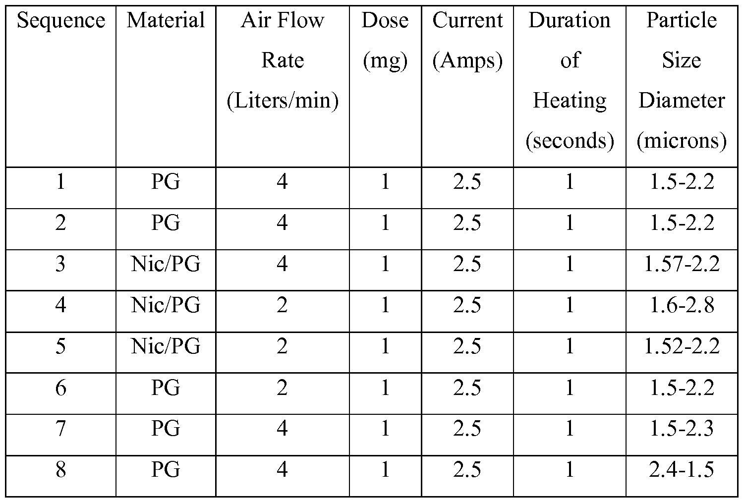 Figure imgf000163_0001