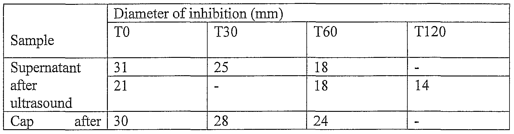 Figure imgf000047_0001