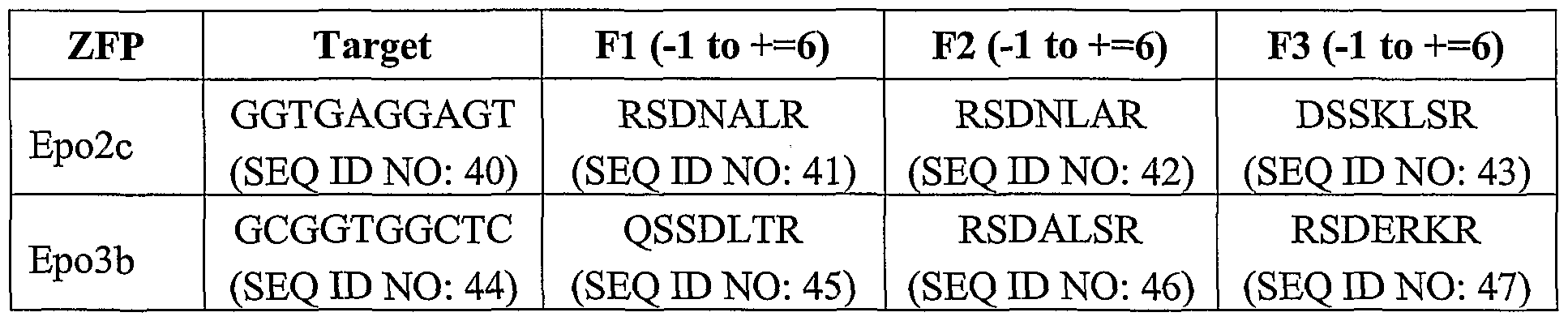 Figure imgf000082_0001