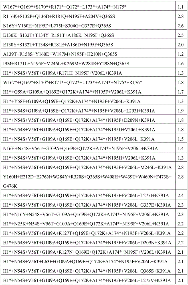 Figure BDA0003204290000004731