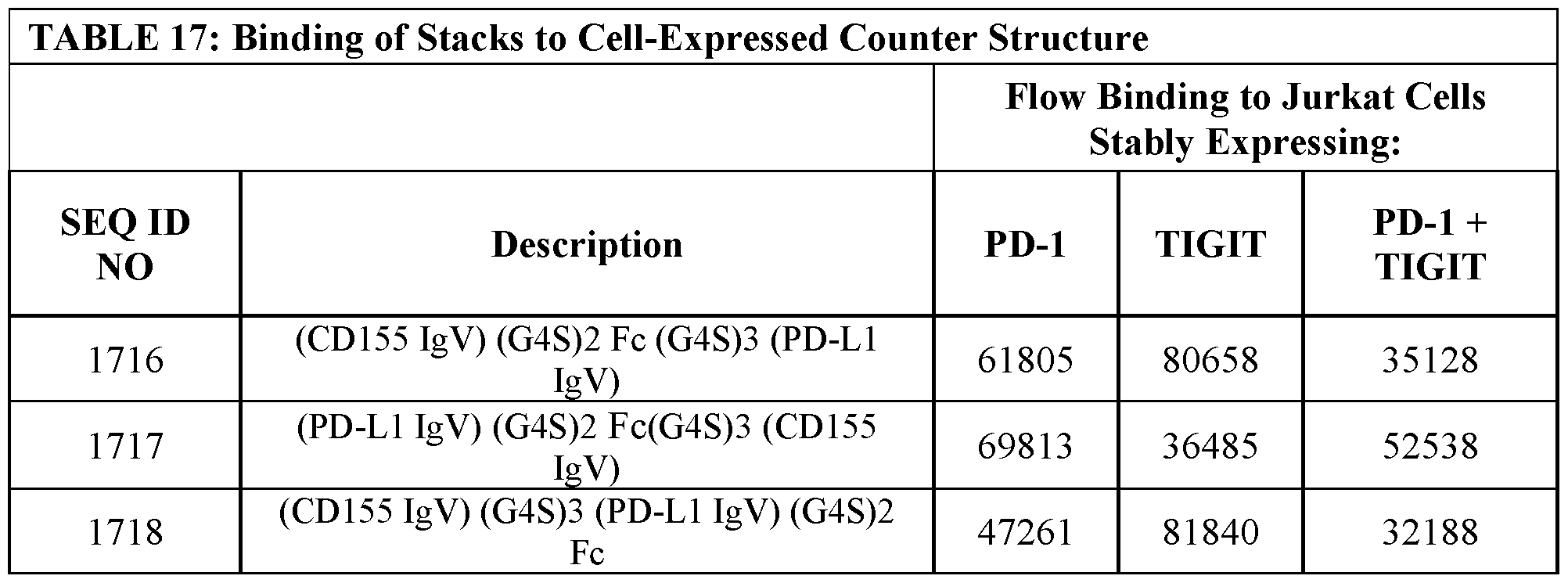 Figure imgf000246_0001