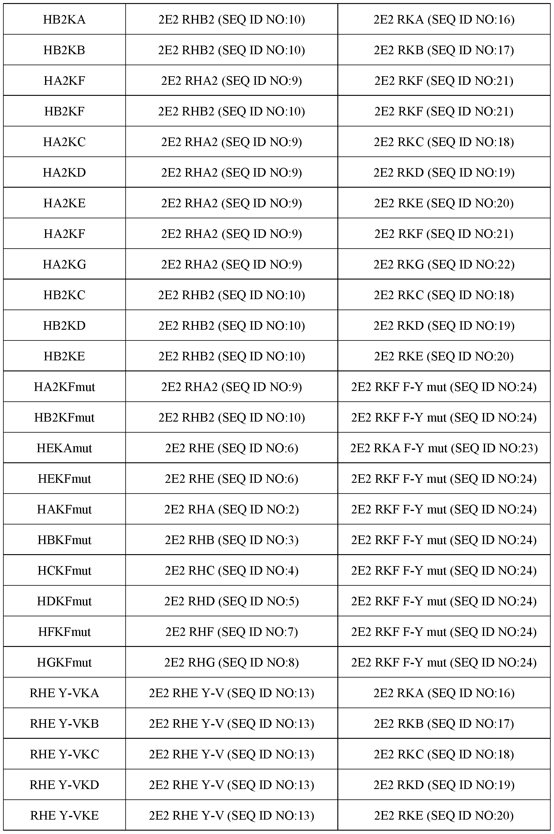 Figure imgf000059_0001