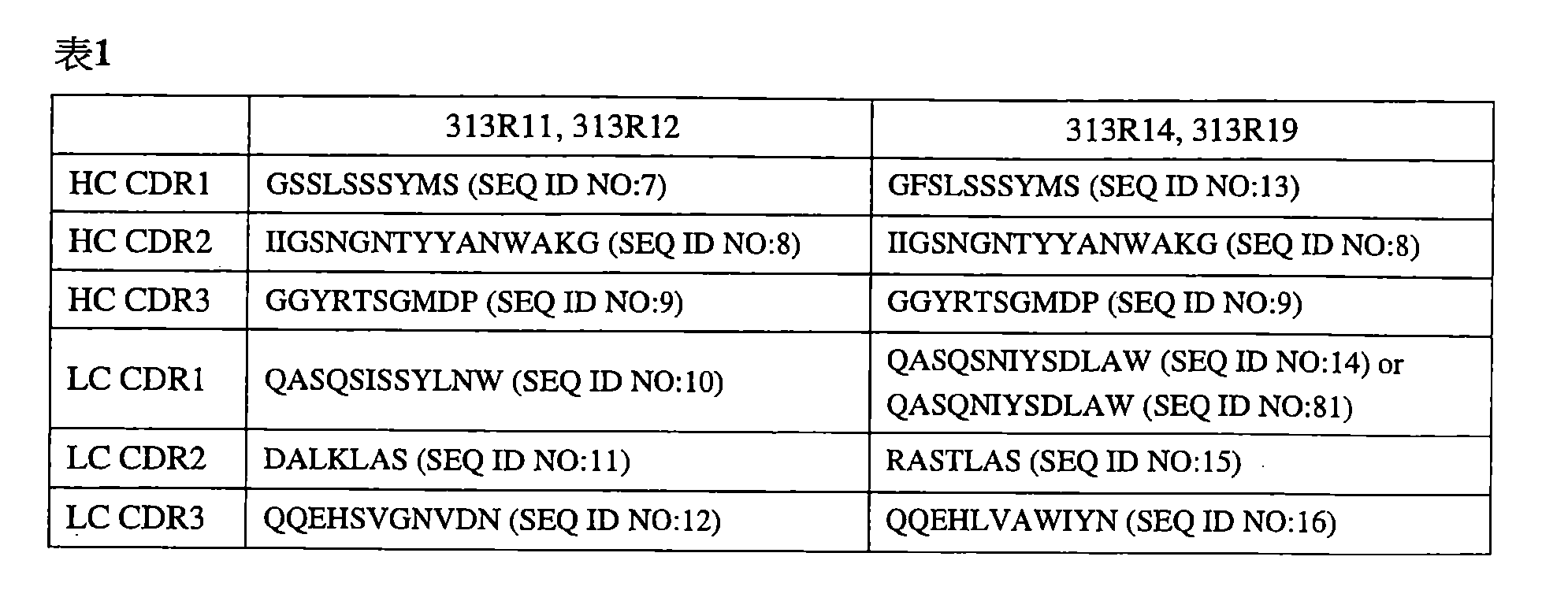Figure 105116461-A0202-12-0069-1