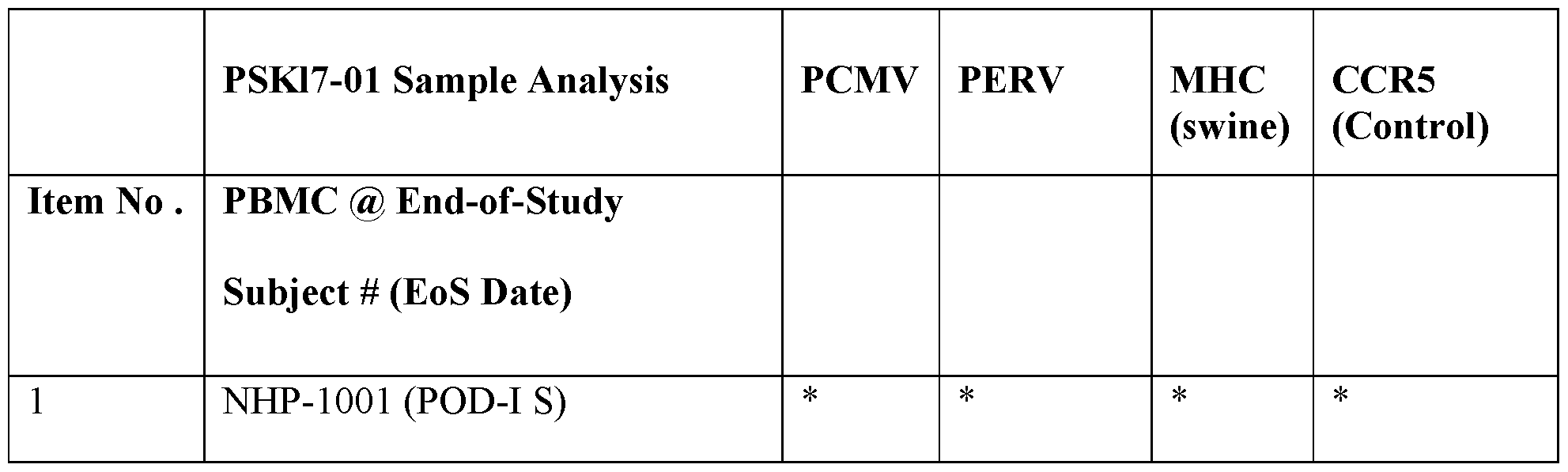 Figure imgf000153_0001