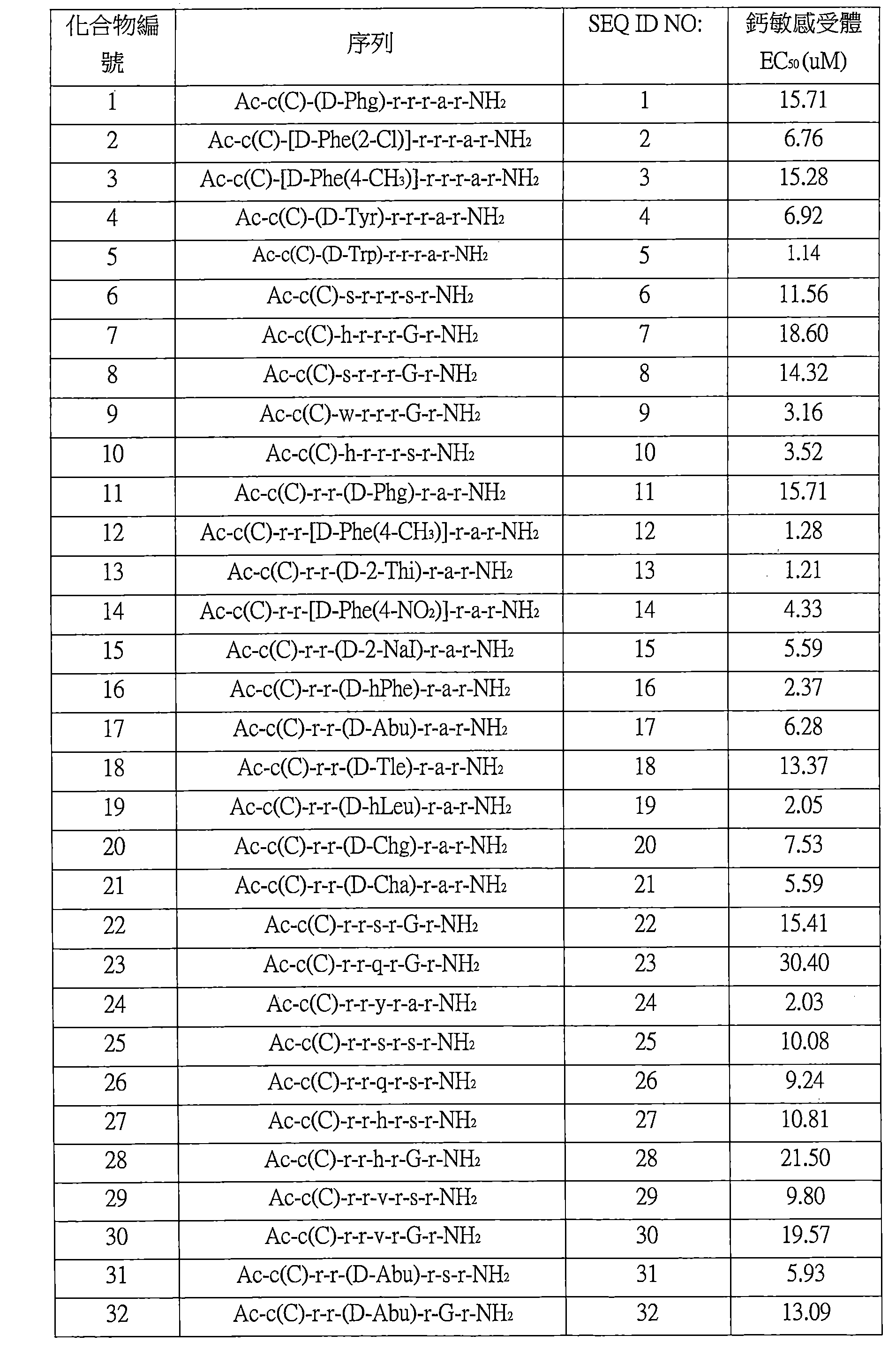 Figure 109143251-A0101-12-0020-11