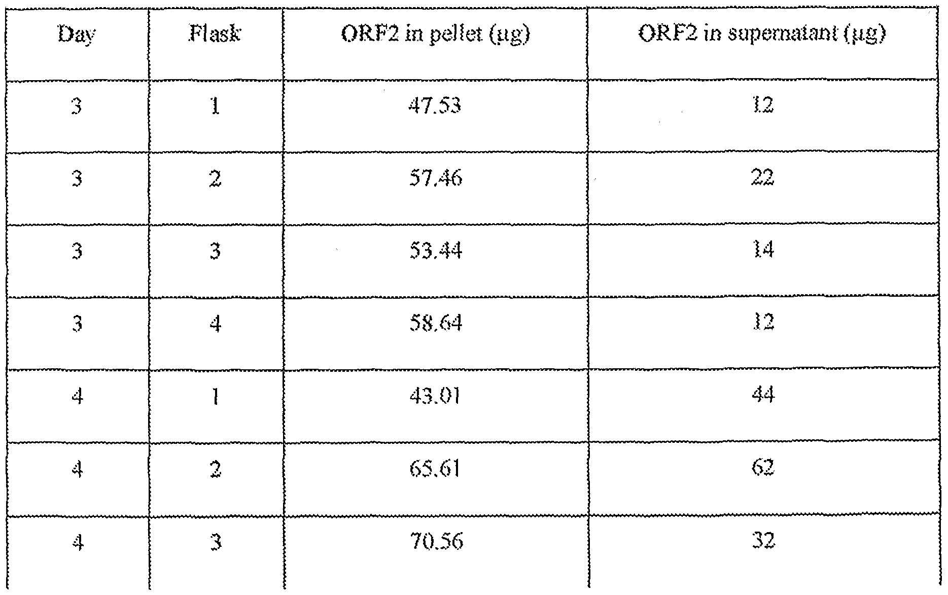 Figure imgf000087_0001