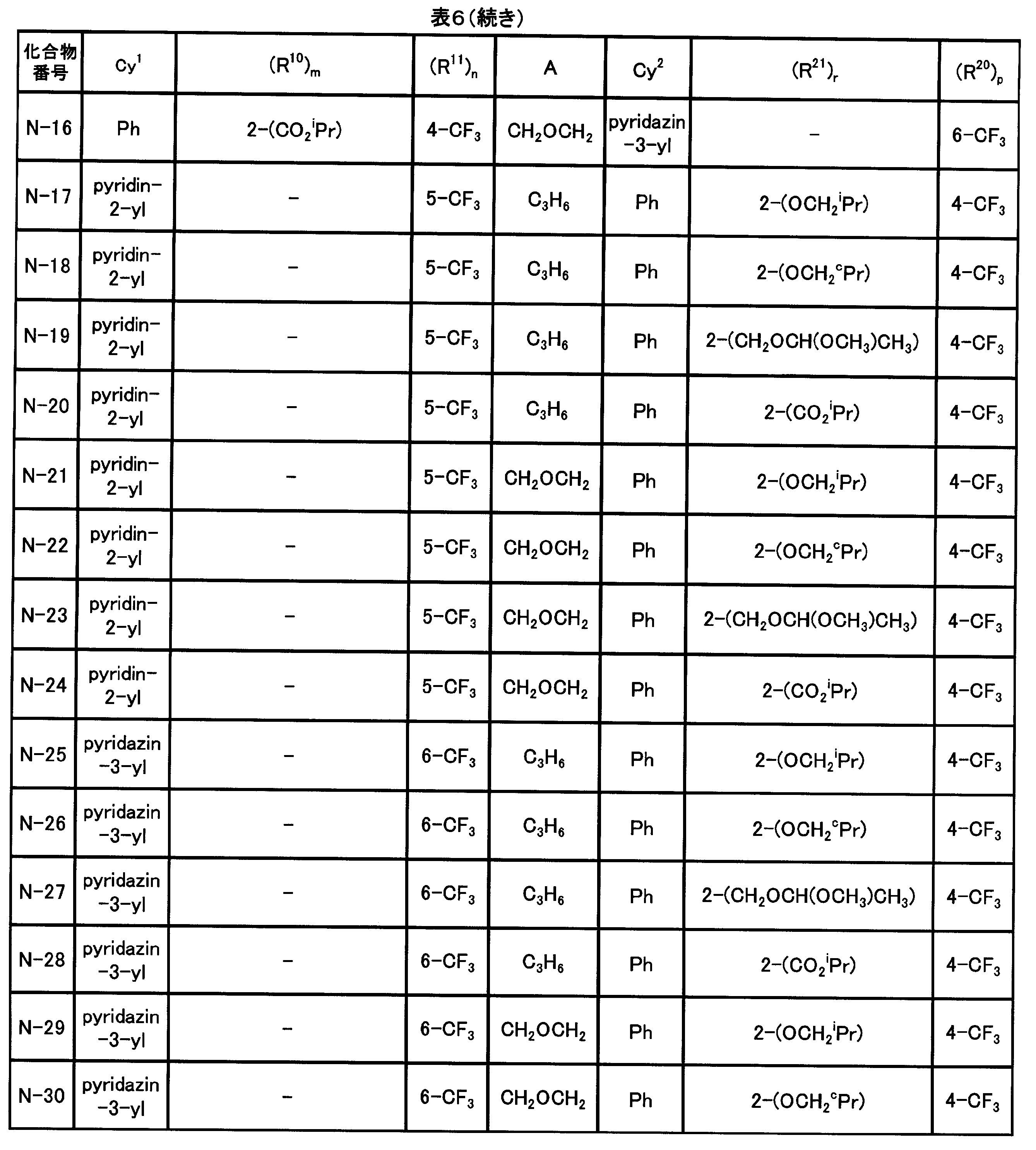 Figure JPOXMLDOC01-appb-T000079