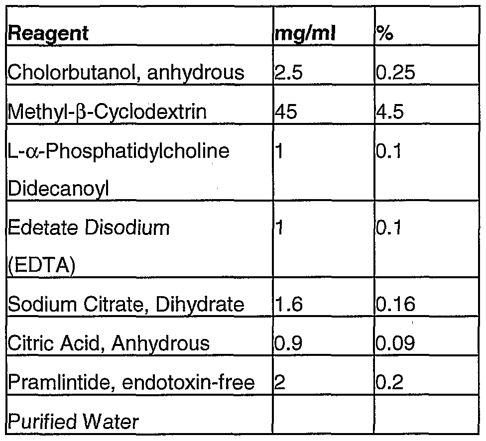 Figure imgf000076_0001