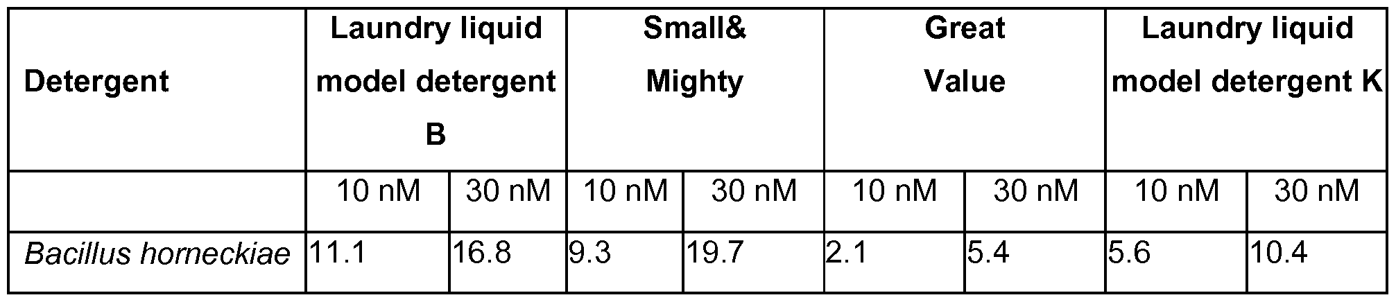 Figure imgf000062_0002